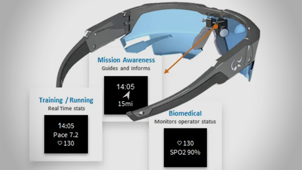 Revision-Smart-Eyewear-2022-photo-2