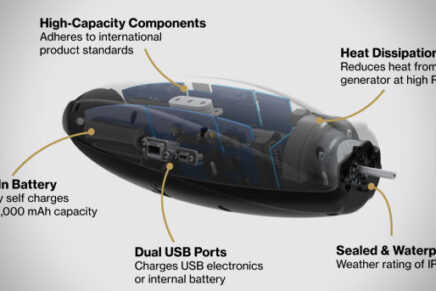 Aurea Technologies представила портативную ветровую турбину для аутдора - Shine Turbine Aurea-Shine-Turbine-2022-photo-2-436x291